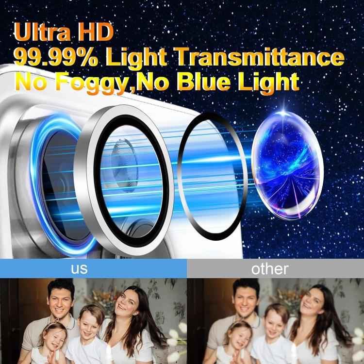 Kalebol No Flicker Ultra-Thin Individual Camera Lens Tempered Glass Film