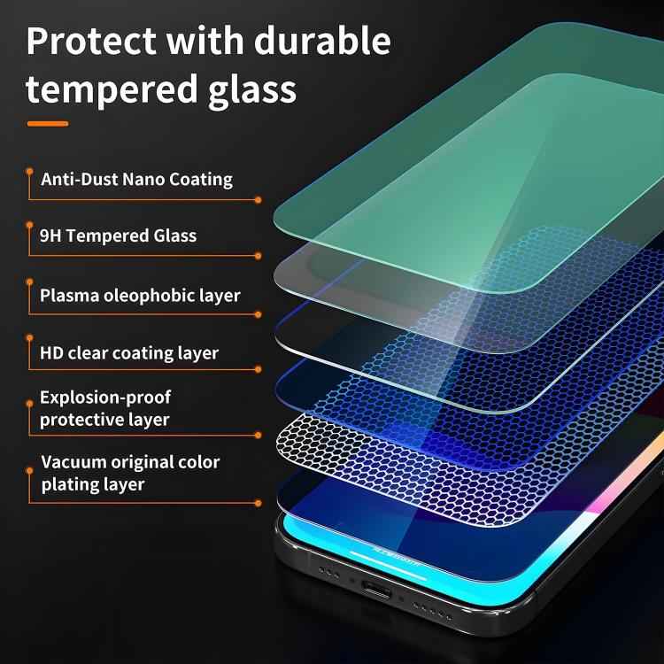 Gorilla Explosion-Proof Anti-Fingerprint HD Tempered Glass Film