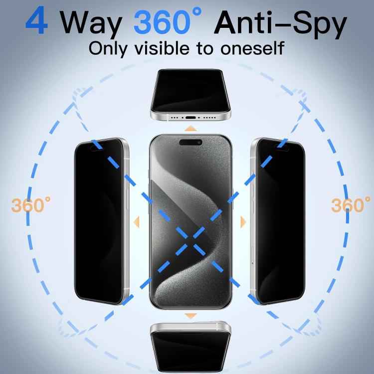 10pcs 360-Degree Privacy Silk-Screen Print Large Curved Edge High-Aluminium Tempered Glass Film, For iPhone 16e / iPhone 17 Pro Max