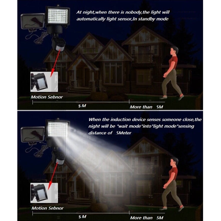 Outdoor Solar Sensor Security Flood Light Spot Lamp Energy Saving Solar Lights - LYDARZ