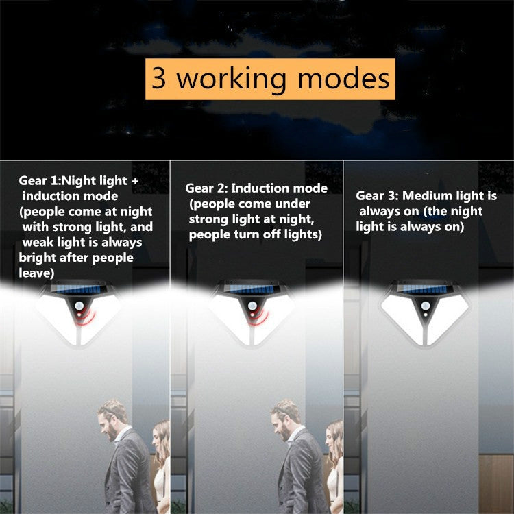 Solar Wall Lamp with Body Induction – Waterproof Outdoor Garden Villa Street Lighting