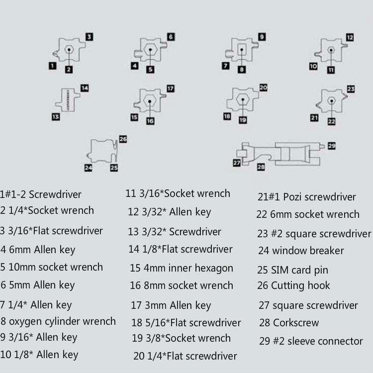 Multifunctional Stainless Steel Outdoor Survive Tool Bracelet for Men - LYDARZ
