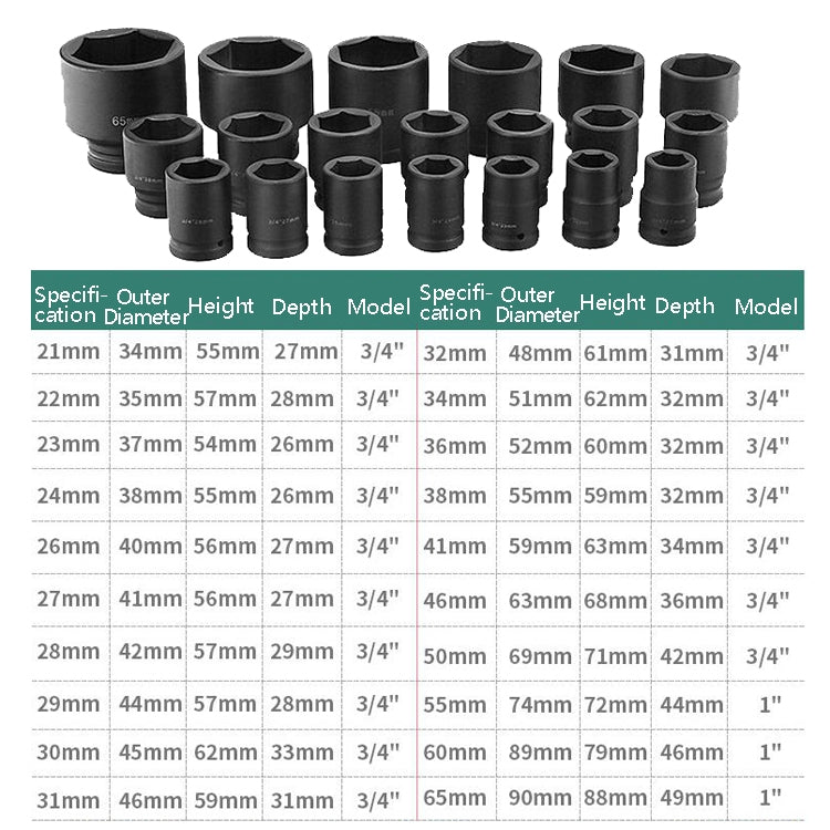 26 PCS / Set Hexagonal Heavy-Duty Socket Auto Repair Socket Wrench - LYDARZ