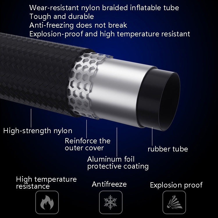 Portable Multi-Function Smart Car Inflatable Pump Electric Air Pump, Style:, Wired No Light Pointer - LYDARZ