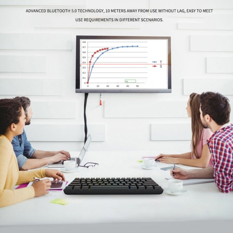 LEAVEN K28 61 Tasten Gaming-Bürocomputer RGB Kabelloses Bluetooth + kabelgebundene mechanische Tastatur mit Dualmodus