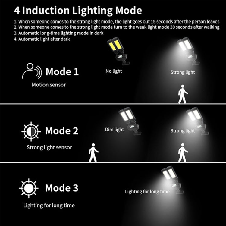 Lámpara solar de pared para exteriores TG-TY097 - Luz LED de 2 cabezales con detección de movimiento para jardín y calle