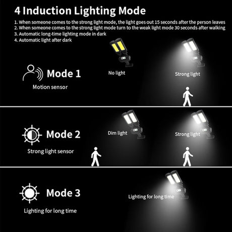 TG-TY097 2-Heads Solar Light Outdoor Human Body Induction Wall Lamp Garden Street LED Light - LYDARZ