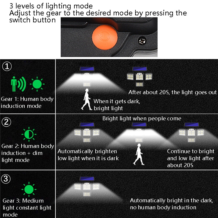 TG-TY085 Solar Wall Light with Remote Control - 4-Head Rotatable Waterproof Outdoor Garden Lamp