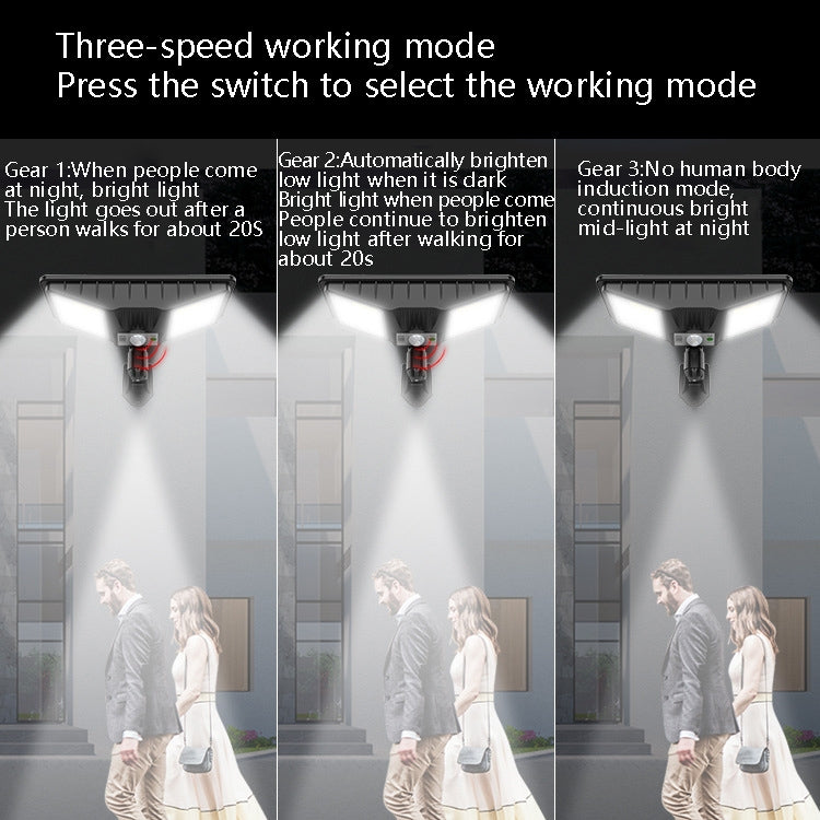 TG-TY081 LED Solar Wall Light - Outdoor Waterproof Courtyard Lamp with Remote Control