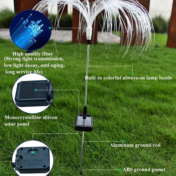 Solar Fiber Optic Jellyfish Lamp - LED Lawn Ground Plug for Outdoor Garden Decoration