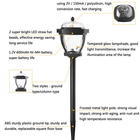 2 LED Solar Waterproof Outdoor Garden Light, Style:, White Light-Lawn Lamp - LYDARZ