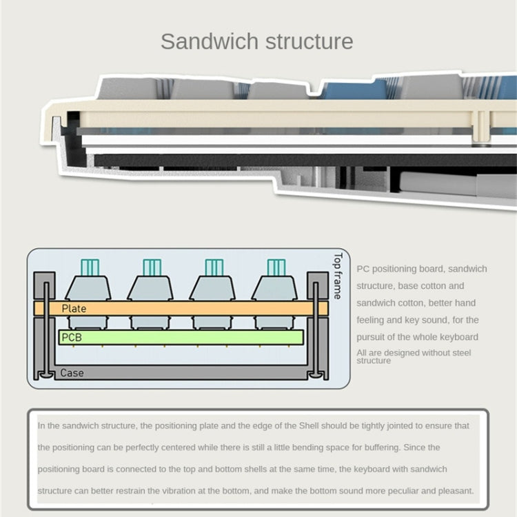 LANGTU LT84 Mechanische Leuchttastatur, kabelgebundener Singlemode-Schaft, grün (weiß)