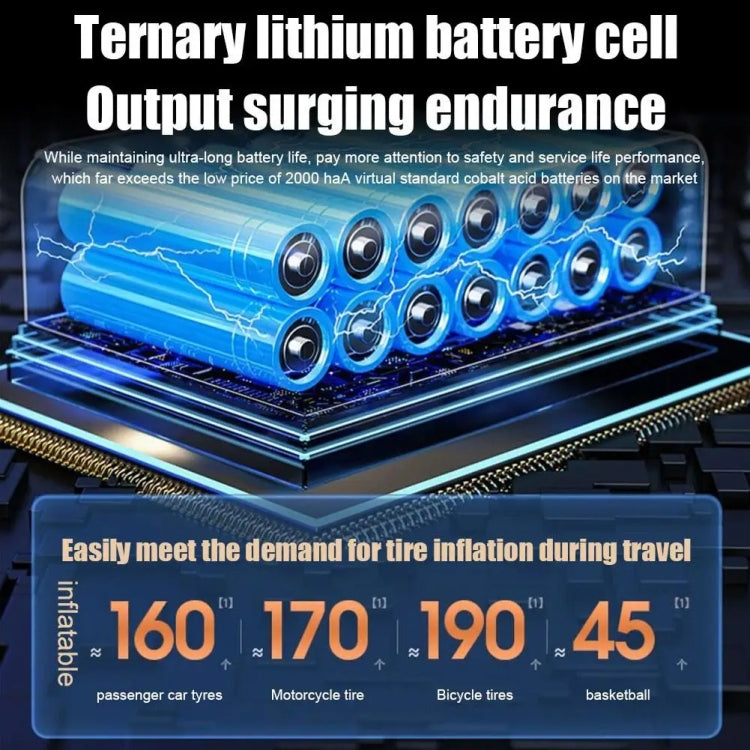 Car Portable Electric Tire Inflator Pump, Wired, Wireless Standard