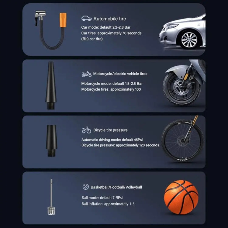 Bomba de inflado de neumáticos portátil para automóvil (con cable e inalámbrica)