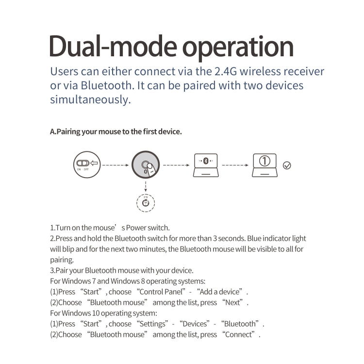 ZELOTES F-26C Dual-Mode Wireless Mouse w/ LED Display - LYDARZ