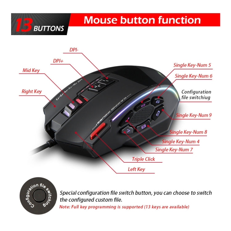ZELOTES C13 RGB-Gaming-Maus – 13 Tasten, Makro, individuell verkabelt