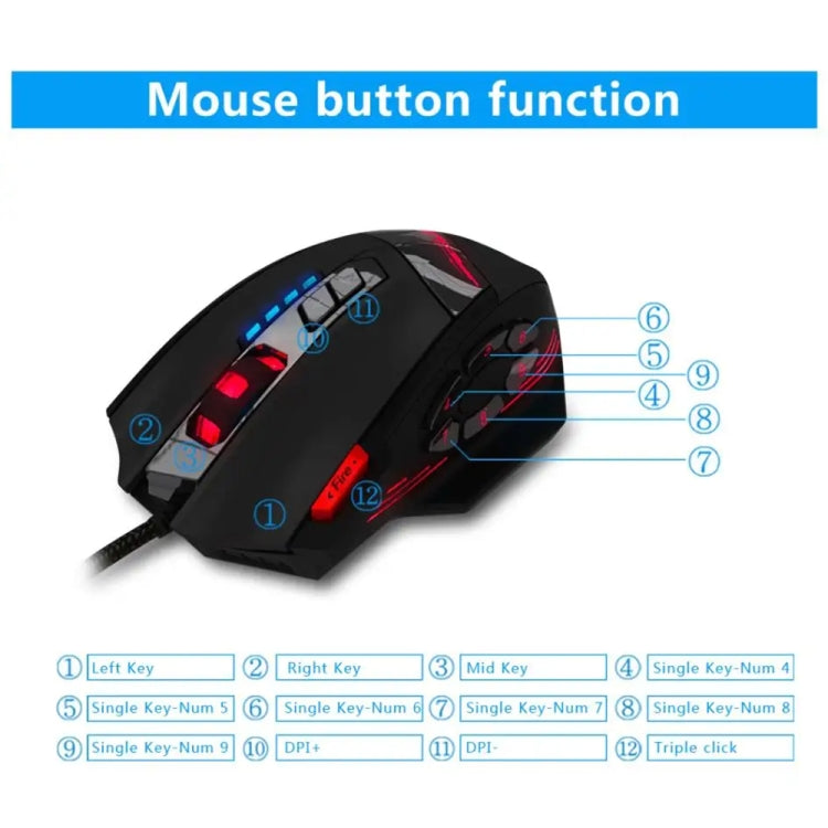 ZELOTES C12 Kabelgebundene Gaming-Maus mit 12 Tasten – Ergonomisches Design
