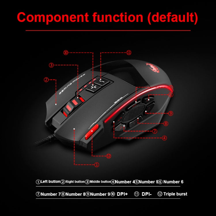 Ratón ergonómico con cable de 12 teclas ZELOTES C19 para programación