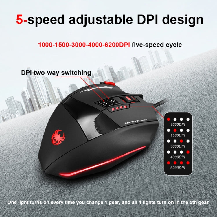 ZELOTES C19 Ergonomic 12-Key Wired Mouse for Programming - LYDARZ