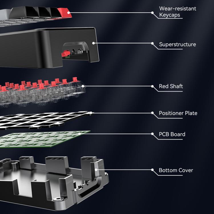 MKESPN K812 GASKET Aluminiumlegierung RGB Hot-Swap-fähige, individuell kabelgebundene, mechanische Mini-Gaming-Tastatur