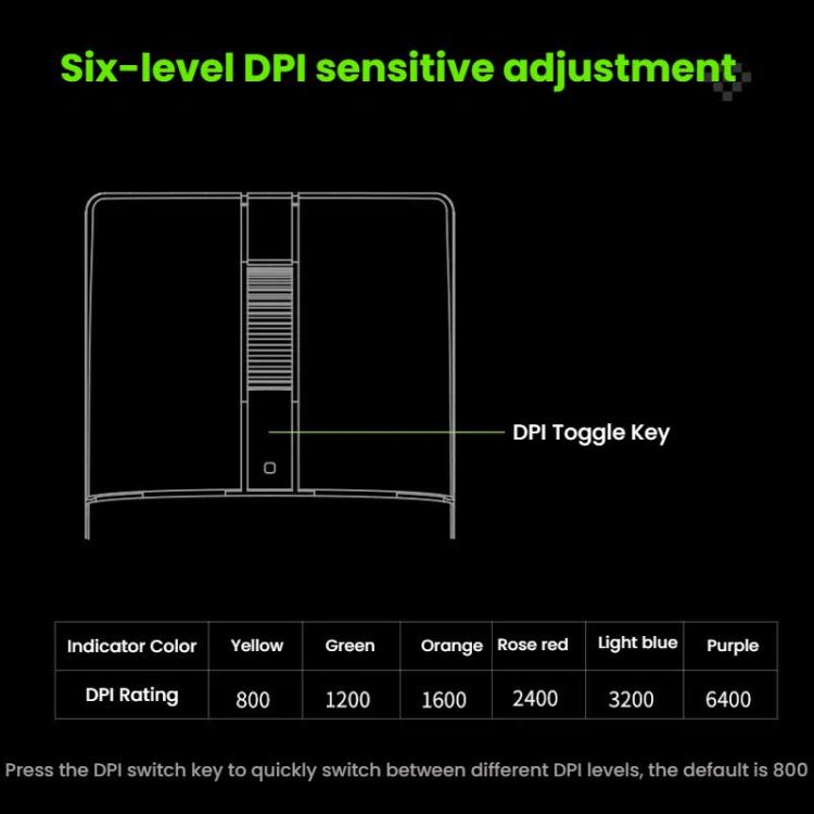 8BitDo Retro R8 Green Translucent Wireless Mouse With Charging Base - LYDARZ