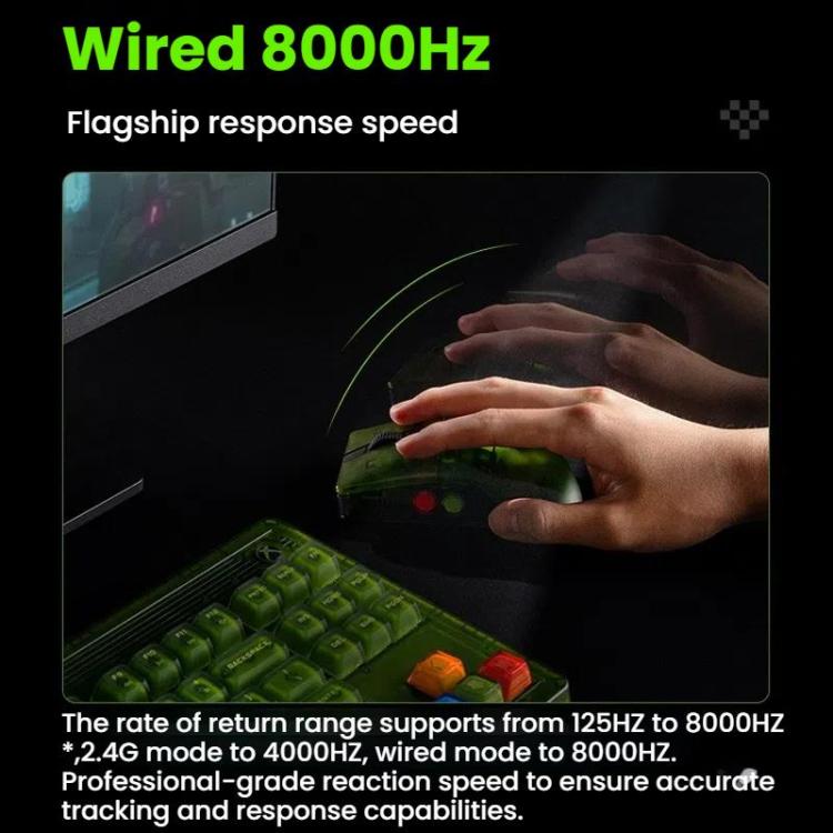 8BitDo Retro R8 Green Translucent Wireless Mouse With Charging Base - LYDARZ