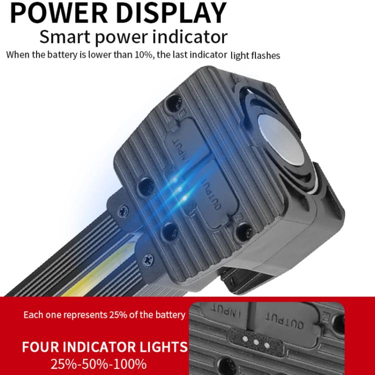 Double-Sided COB Work Light with 90-Degree Folding Design, Magnet, and Hook for Maintenance