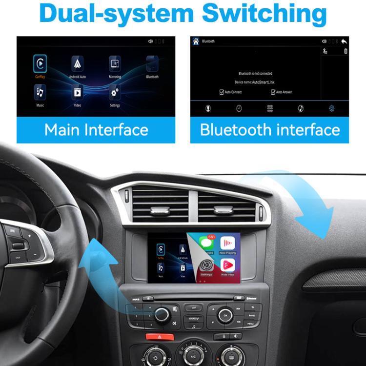 CarPlay Decoder Car Module For Citroen C3 / C4L / C4 / C5 2014-2016, WZPG-1 For Citroen
