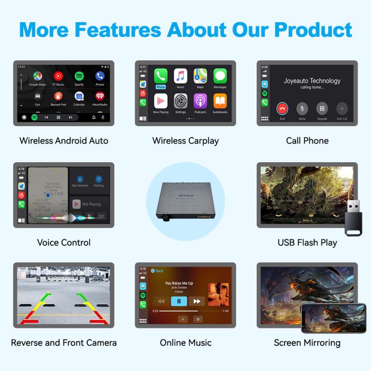 JOYEAUTO WZAU Wireless CarPlay Module Decoder, For Audi A4L/A5/Q5/B8 Without MMI 2010-2016, For Audi A3MMI 2012-2018, 2016-2018 A4/A5/Q2/Q7/B9