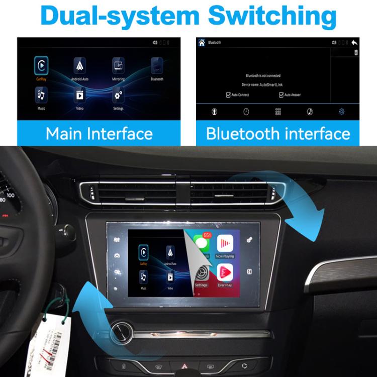 Wireless CarPlay Module, For Peugeot 208/2008/308/408/508 2014-2016, WZPG-1 For Peugeot