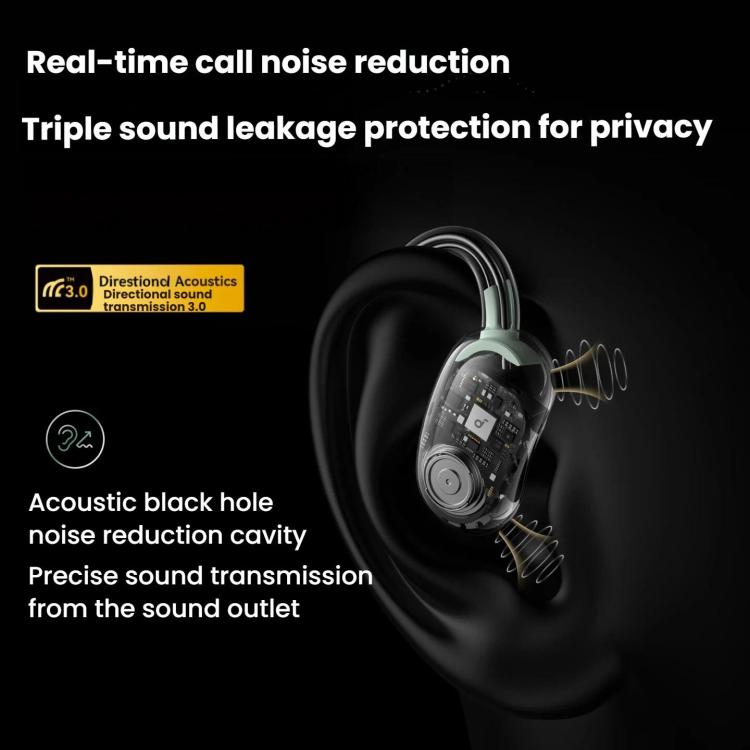 ANKER SoundCore Aerofit 2 Plus Open-Ear Bluetooth Translation Earphones, Aerofit 2 Plus