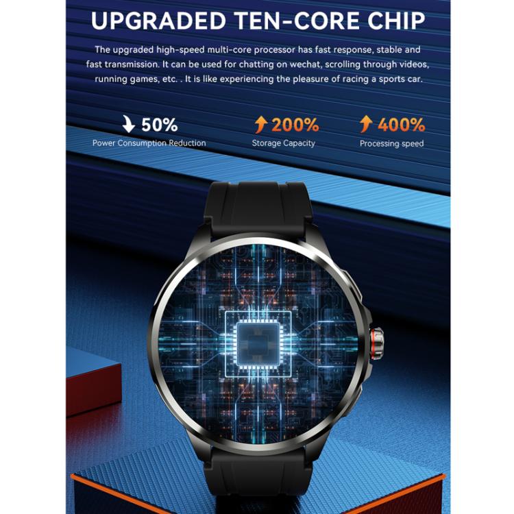 5G SIM Card Global Roaming Dual-System Outdoor Photography Smartwatch