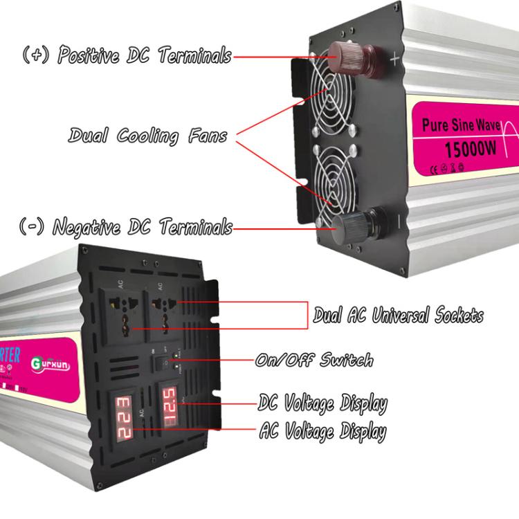 Gurxun 15000W Pure Sine Wave Car Power Inverter With Voltage Display High-Power Universal Power Outlet, 60V To 220V, 12V To 110V, 24V To 110V