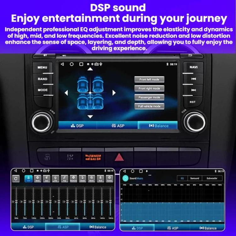 7-Inch Car Navigation Multimedia Smartphone Connectivity CarPlay All-In-One For Audi A3, Octa-core 4GB+64GB, Octa-core 6GB+128GB