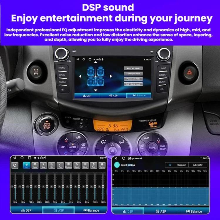 7 inch Smartphone-connected GPS Navigator For Toyota RAV4, Quad-core 2GB+32GB, Quad-core 2GB+64GB, Octa-core 4GB+64GB