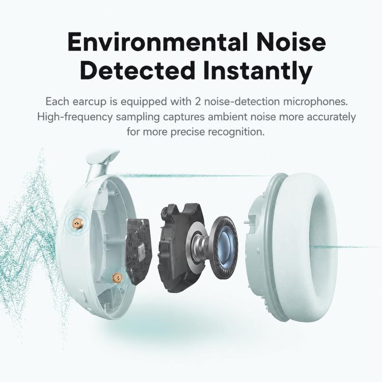 ANKER Soundcore D1402 Space 2 Wireless Over-Ear Noise Reduction Bluetooth Headphones
