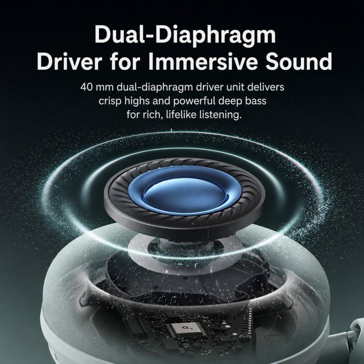 ANKER Soundcore D1402 Space 2 Wireless Over-Ear Noise Reduction Bluetooth Headphones