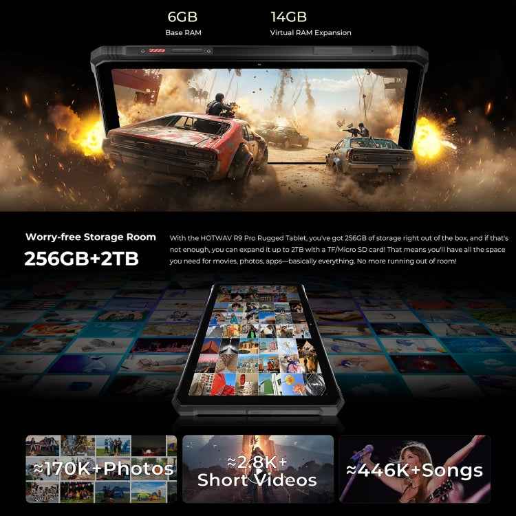HOTWAV Tab R9 Pro IP68/IP69K Rugged Tablet, 6GB+256GB, 11 inch Android 14 Unisoc T606 Octa Core 4G Network, Global Version with Google Play, EU Plug