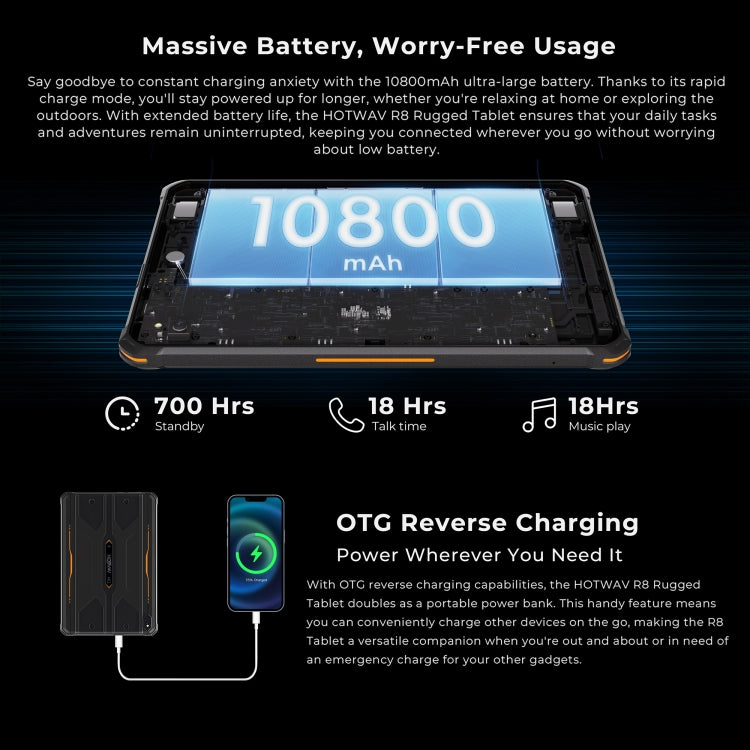 HOTWAV Tab R8 IP68/IP69K Rugged Tablet, 4GB+128GB, 10.1 inch Android 14 Unisoc T606 Octa Core 4G Network, Global Version with Google Play, EU Plug