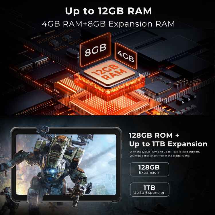 HOTWAV Tab R8 IP68/IP69K Rugged Tablet, 4GB+128GB, 10.1 inch Android 14 Unisoc T606 Octa Core 4G Network, Global Version with Google Play, EU Plug