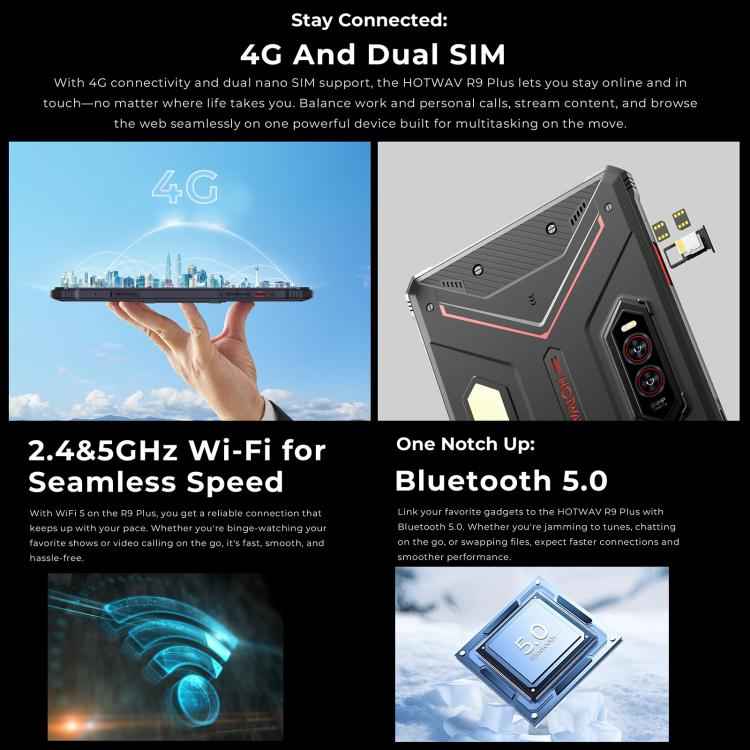 HOTWAV Tab R9 Plus IP68/IP69K Rugged Tablet, 8GB+512GB, 11 inch Android 14 Unisoc T7280 Octa Core, Global Version with Google Play, EU Plug