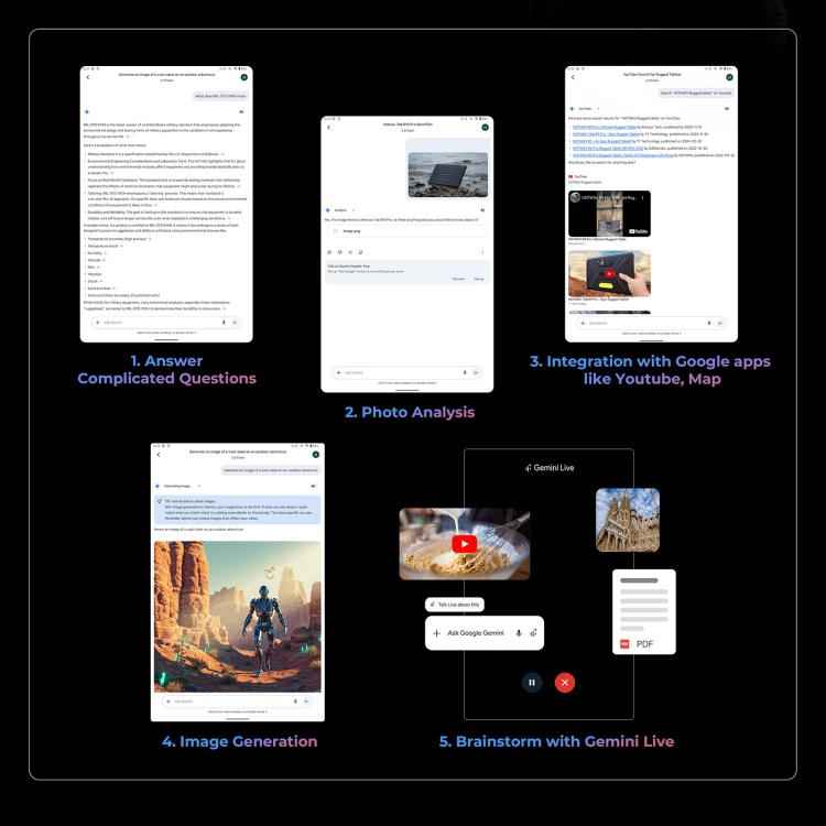 HOTWAV Tab R9 Plus IP68/IP69K Rugged Tablet, 8GB+512GB, 11 inch Android 14 Unisoc T7280 Octa Core, Global Version with Google Play, EU Plug