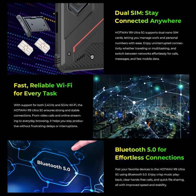HOTWAV Tab R9 Ultra 5G, IP68/IP69K Rugged Tablet, 8GB+512GB, 11 inch Android 15 Unisoc T8200 Octa Core, Global Version with Google Play, EU Plug