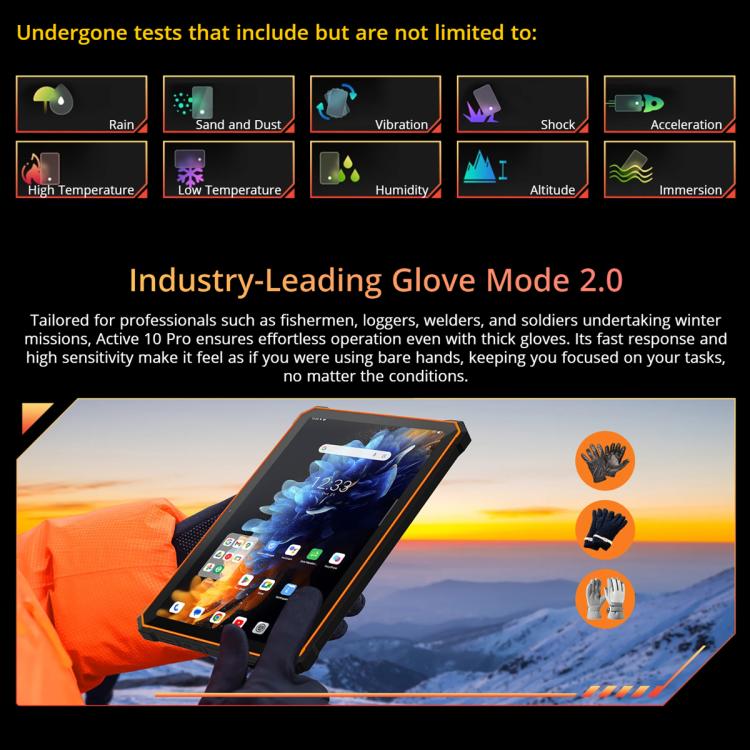 Tableta robusta Blackview Active 10 Pro 5G, 12 GB + 512 GB, 10,95 pulgadas, Android 14, Dimensity 7300, ocho núcleos, versión global con Google Play