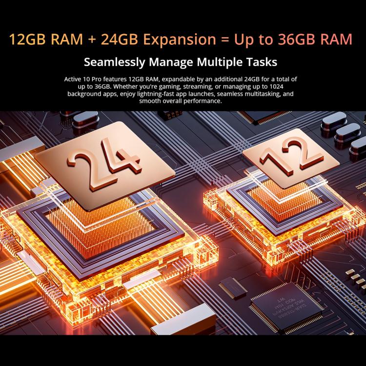 Blackview Active 10 Pro 5G Rugged Tablet, 12GB+512GB, 10.95 inch Android 14 Dimensity 7300 Octa Core, Global Version with Google Play