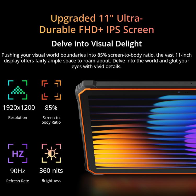 Tableta robusta Blackview Active 10 Pro 5G, 12 GB + 512 GB, 10,95 pulgadas, Android 14, Dimensity 7300, ocho núcleos, versión global con Google Play