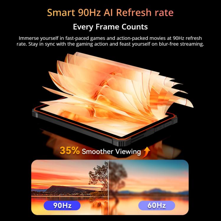 Tableta robusta Blackview Active 10 Pro 5G, 12 GB + 512 GB, 10,95 pulgadas, Android 14, Dimensity 7300, ocho núcleos, versión global con Google Play