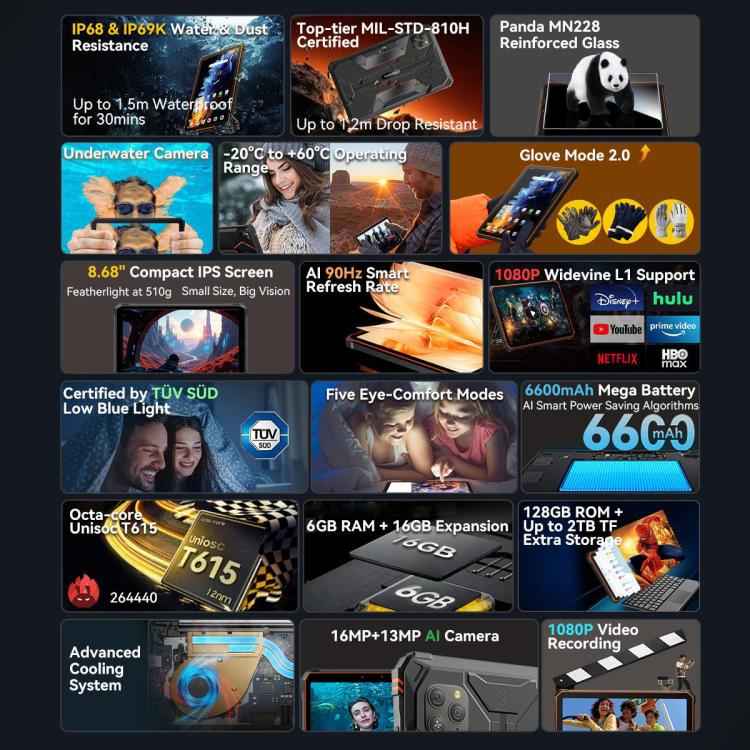 Blackview Active 5 4G Rugged Tablet, 8GB+128GB, 8.68 inch Android 14 Unisoc UMS9230E T615 Octa Core, Global Version with Google Play