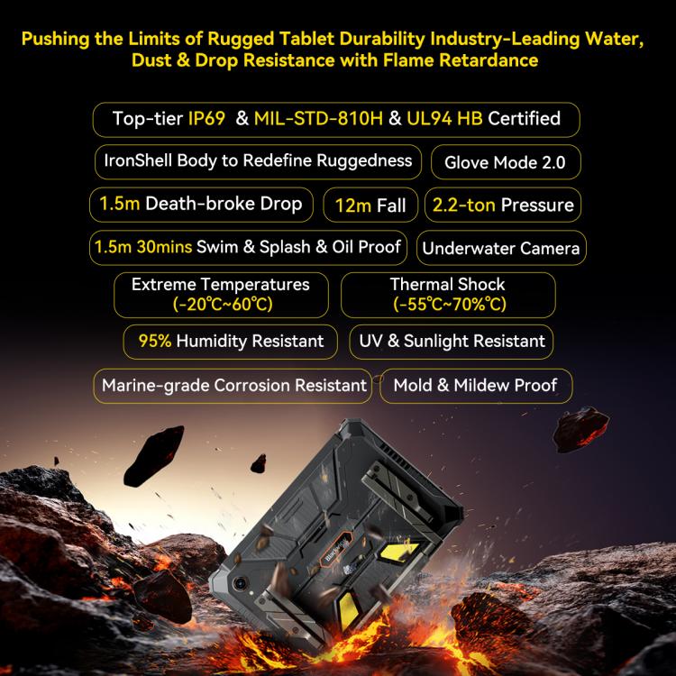 Tableta robusta Blackview Active 12 Pro 5G, 12 GB + 256 GB, 11 pulgadas, Android 15, Dimensity 7300, ocho núcleos, versión global con Google Play