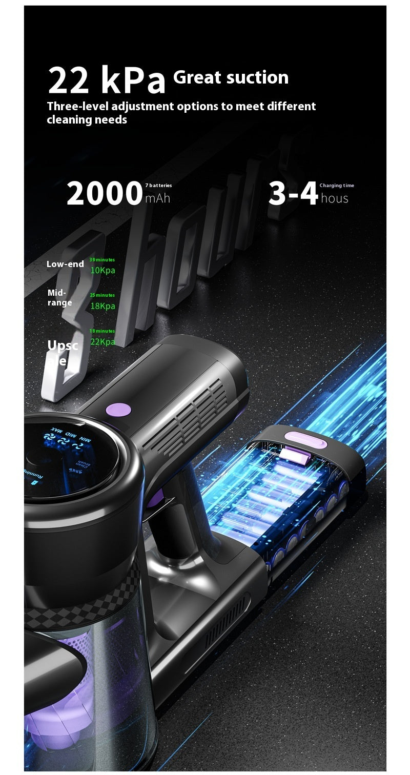 Brushless Large Suction Foldable Handheld Vacuum Cleaner Integrated - LYDARZ